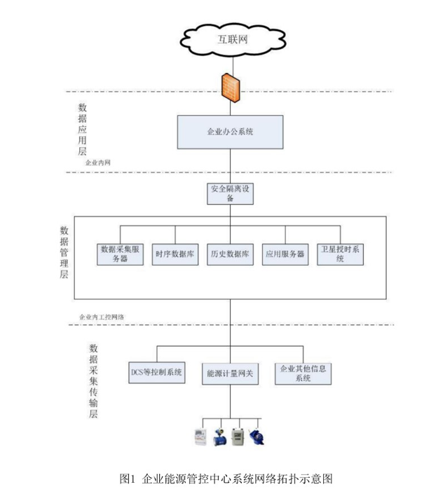 微信截图_20201224165145.png