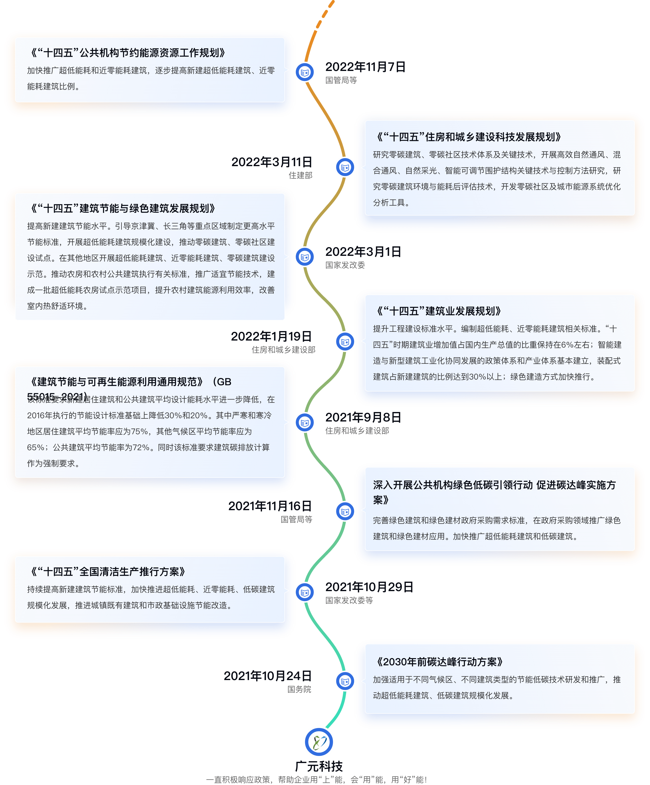 组 1542.png