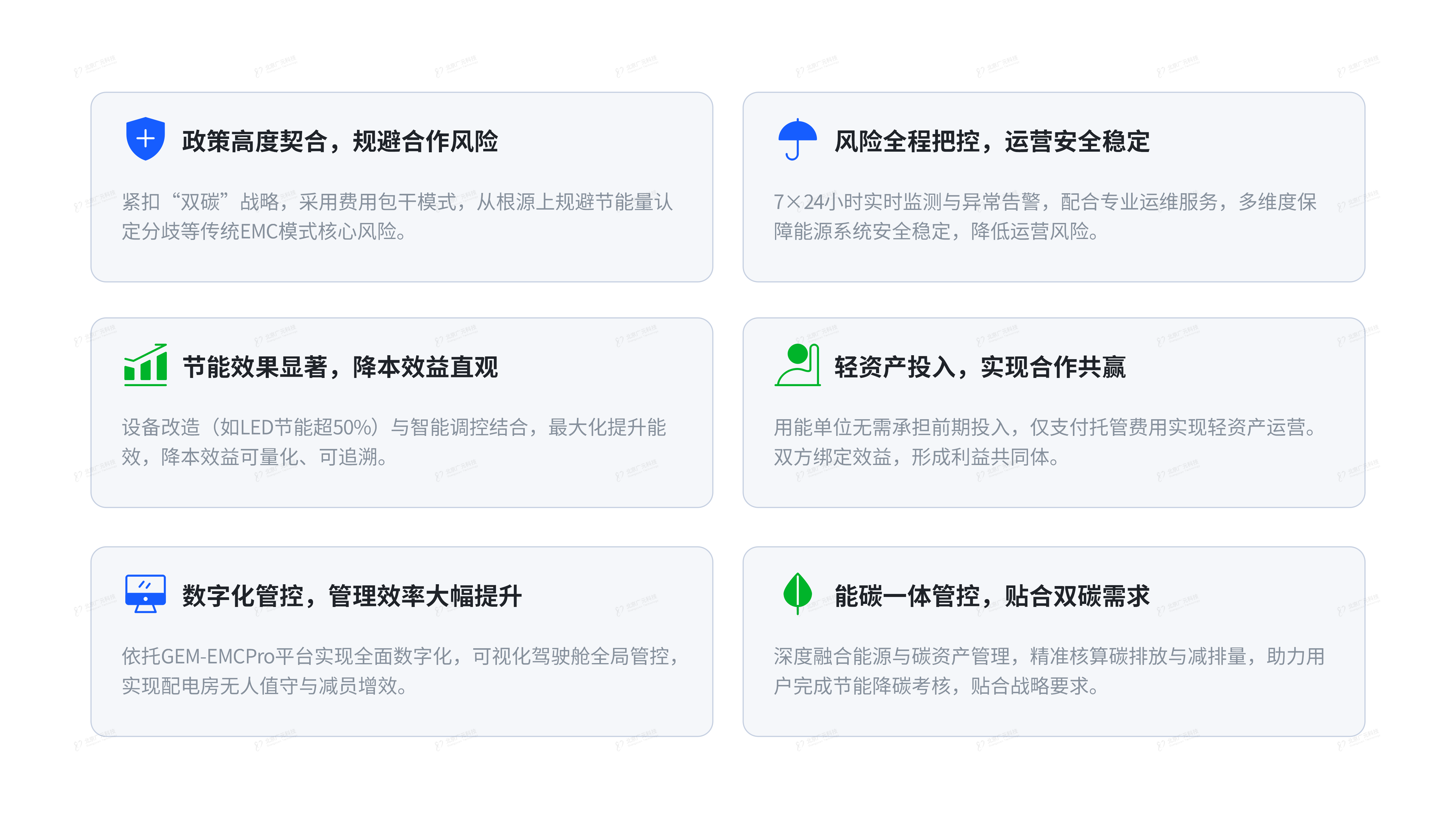 能源费用托管解决方案 方案特色及优势_02.png