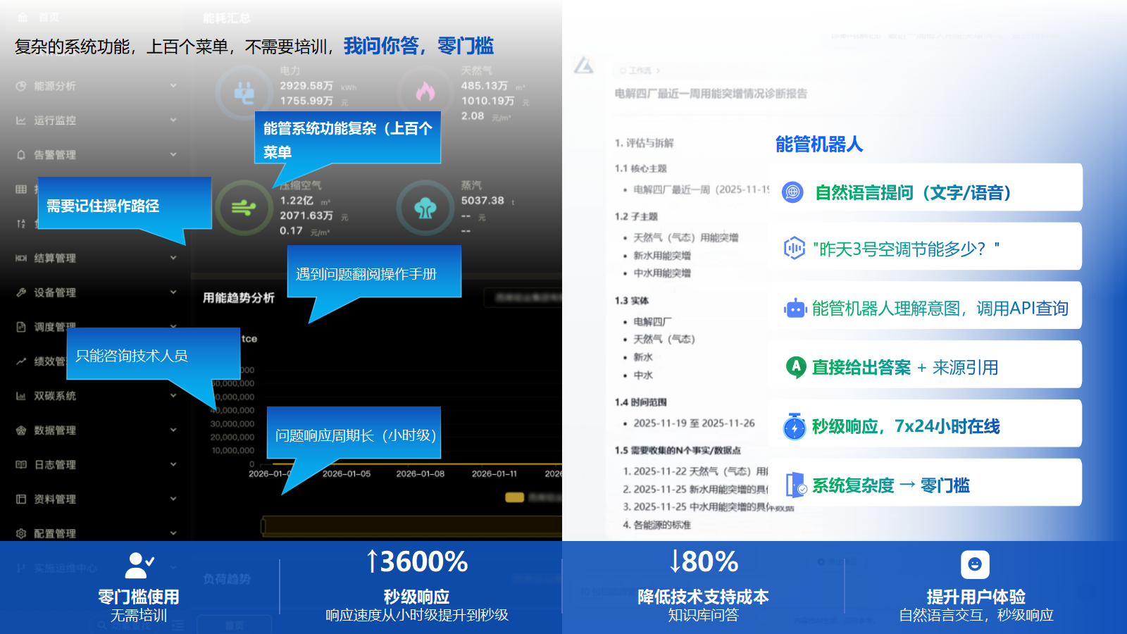 AI互动问答.png AI互动问答.png