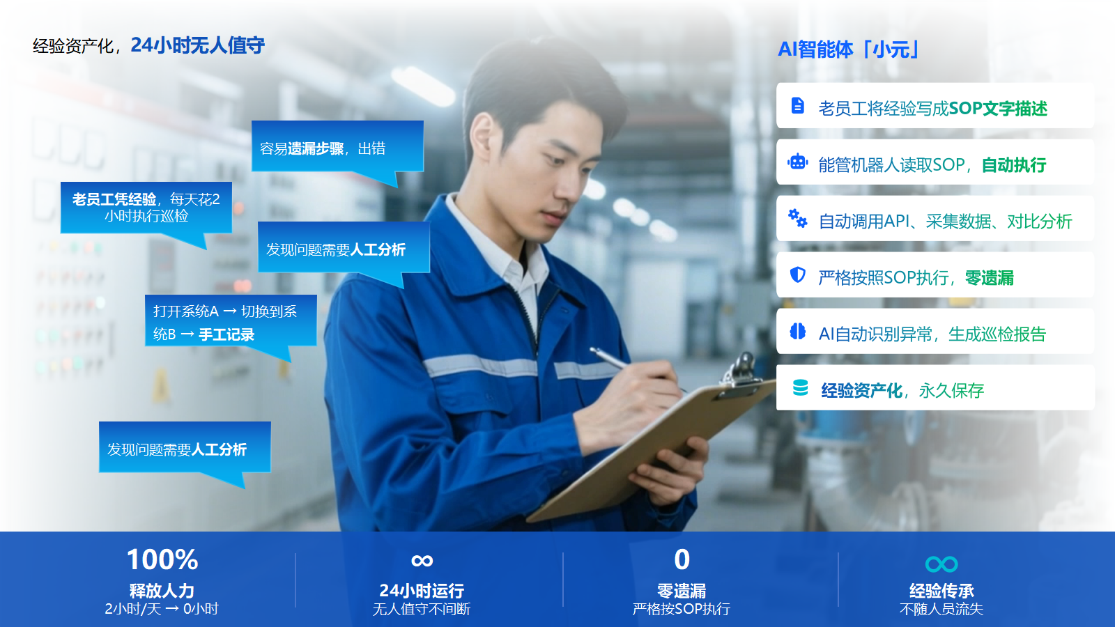 AI智能巡检.png AI智能巡检.png